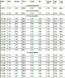 /upload/iblock/a8e/dz8ea7l1hsd159099lf8xuijwghxgbe7/renault_clio_manual_gearbox_identification_2479.jpg