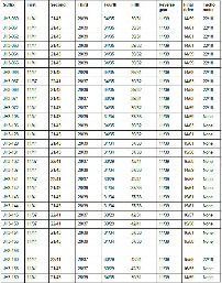 /upload/iblock/8d8/r6havlqa098nmnsiej4mq9zo630o1oja/renault_clio_manual_gearbox_identification_2480.jpg