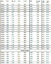 renault_clio_manual_gearbox_identification_2481.jpg