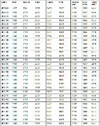 /upload/iblock/b62/p4byuuvra5dcgusurfww6d6qk7bo6p6v/renault_clio_manual_gearbox_identification_2482.jpg