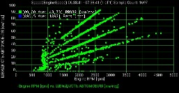  Logan MCV-Speed(EngineSpeed) 03-23-2023 06_38-07_38.jpg